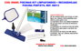 Bestway 58013 Kit de mantenimiento para piscina