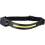 National Geographic AUC1691151211370 Linterna Frontal Infantil Iluminos Stripe con Tira LED