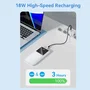 Vention Powerbank FHKW0 10000mAh 22.5W Carga Rápida PD USB-C Micro-USB 2xUSB-A Blanco con Pantalla LED