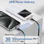 Vention Powerbank FHKW0 10000mAh 22.5W Blanca