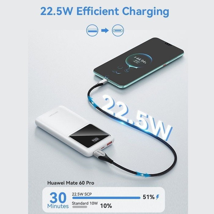 Vention Powerbank FHKW0 10000mAh 22.5W Blanca