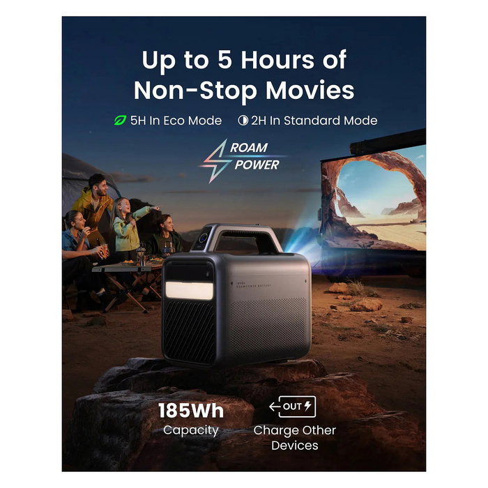 Anker Mars 3 Proyector Inteligente Portátil 1080p Full HD 1000 Lúmenes ANSI DLP Android TV Bluetooth Altavoz Integrado Negro