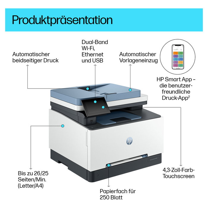 HP LaserJet PRO MFP 3302sdwg Impresora Multifunción 3 en 1 Color A4 LAN WiFi ADF Duplex