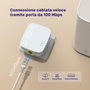 Strong Powerline 600 Duo Mini PL600MDUO