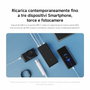 Xiaomi Powerbank 30000mAh 18W Negra PB3018ZM