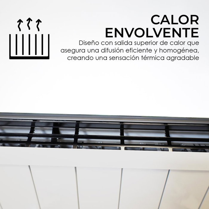 Yoevu - Radiador Eléctrico de Bajo Consumo 6 Potencias, Con WiFi, Alexa, Google Home, Mando a Distancia, Pantalla LED, Diseño de Pared