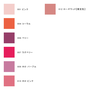 Dior Addict Lip Maximizer 012 Rosewood Bálsamo Labial Voluminizador