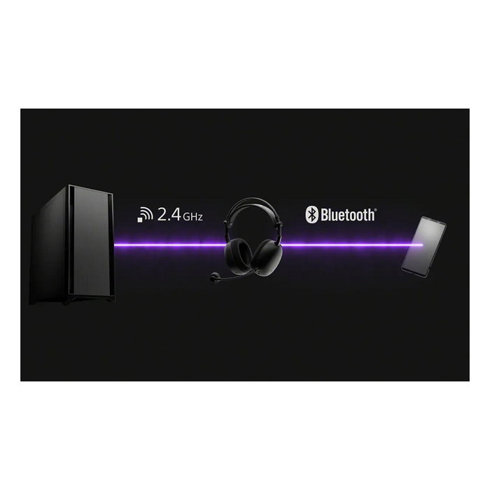 Sony INZONE H9 II Auriculares Gaming Inalámbricos con Micrófono y Cancelación de Ruido, Negro, 30h Batería, Bluetooth 5.3, para PC y Consolas