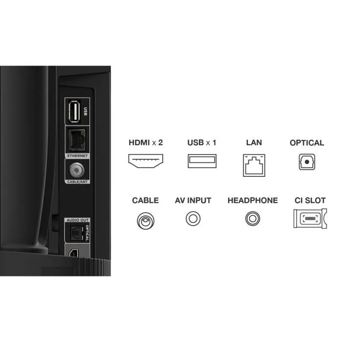 TCL 32FHD7900 Televisor LED 32 pulgadas (81 cm) Full HD 1920x1080 HDR10 Android TV Smart TV WiFi