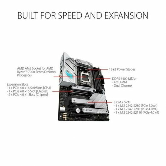 ASUS ROG STRIX B650-A GAMING WIFI AMD B650 ATX DDR5 Black/Silver