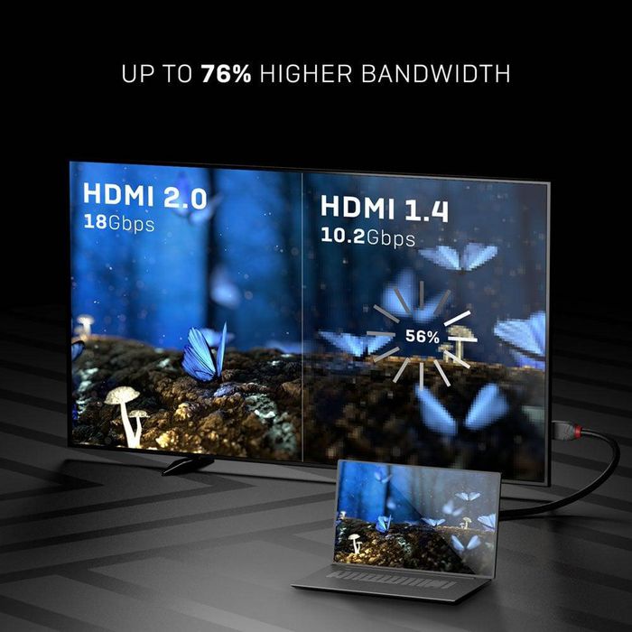 Lindy Anthra Line 5m High Speed HDMI Cable, HDMI 2.0, Soporte 4K@60Hz UHD, Conectores Chapados en Oro