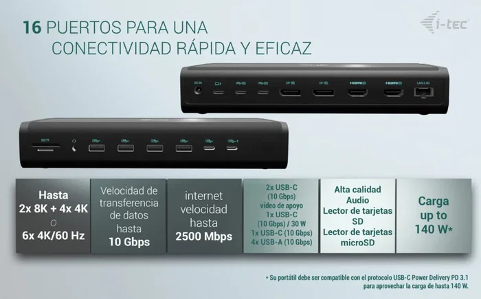 i-tec Docking Station Universal 18 en 1 con 6 Monitores y Power Delivery 140W