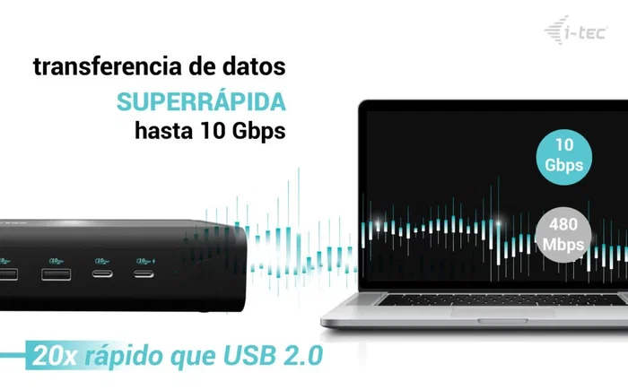 i-tec Docking Station Universal 18 en 1 con 6 Monitores y Power Delivery 140W