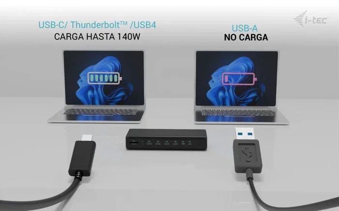 i-tec Docking Station Universal 18 en 1 con 6 Monitores y Power Delivery 140W