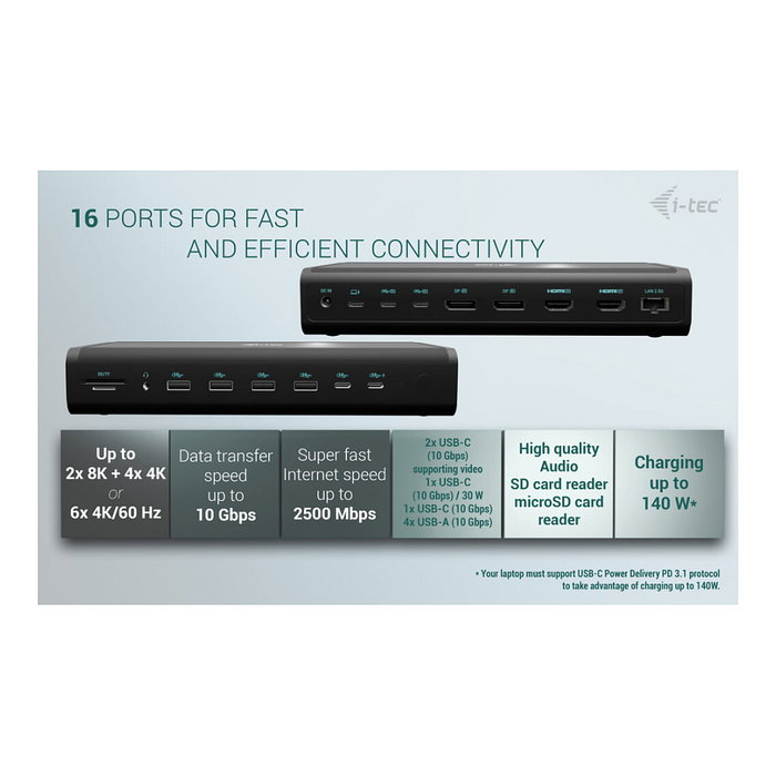 i-tec Docking Station Universal 18 en 1 con 6 Monitores y Power Delivery 140W