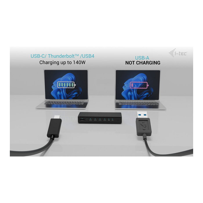 i-tec Docking Station Universal 18 en 1 con 6 Monitores y Power Delivery 140W