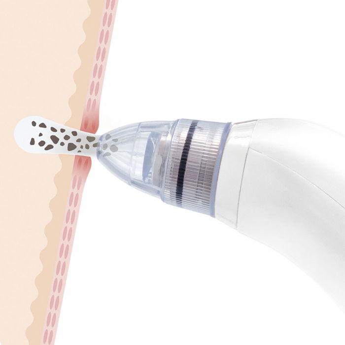 Pack Sauna Facial Eléctrica y Limpiador Facial Eléctrico de Puntos Negros InnovaGoods