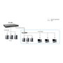 LevelOne Switch GTL-2881, Gestionado L3, 24x Puertos Gigabit Ethernet, 2x Ranuras 10G SFP+, Rack 19", 128 Gbit/s, Apilable