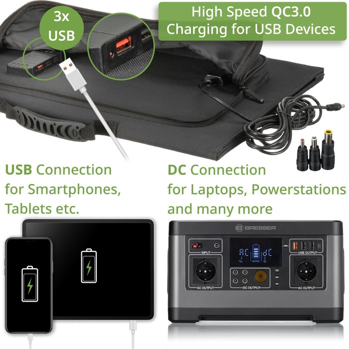 Bresser Mobile Solar Panel 90W con USB