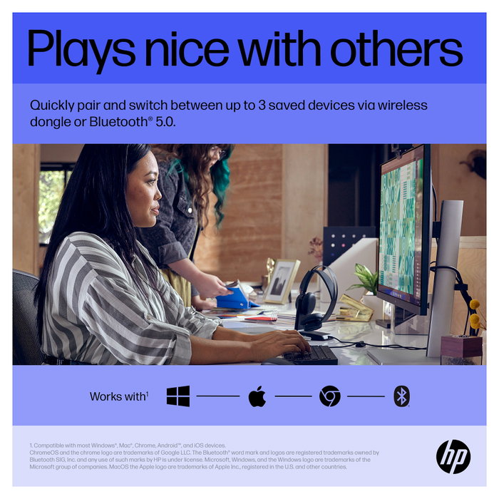 HP Ratón 715 Inalámbrico Multidispositivo Recargable Negro HP Ratón 715 Inalámbrico Multidispositivo Recargable Negro