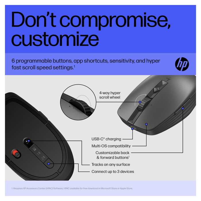 HP Ratón 715 Inalámbrico Multidispositivo Recargable Negro HP Ratón 715 Inalámbrico Multidispositivo Recargable Negro