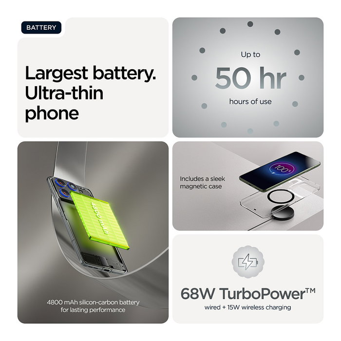 Motorola edge 70 Smartphone, 6.7" Pantalla AMOLED 120Hz, Snapdragon 7 Gen 4, 8GB RAM + 256GB, Cámara Dual 50MP, 5G, Batería 4800mAh, Android 16.0, Color Gris, Modelo XT2601-2