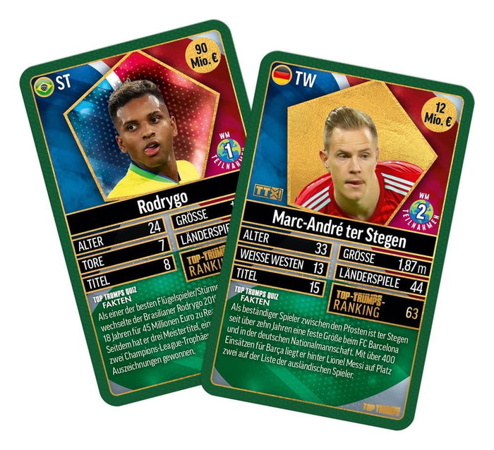 Winning Moves World Football Stars Juego de cartas 200 Pack Edición Alemana