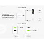 Conceptronic ALTHEA16W Cargador de pared 33W con tecnología GaN, 1x USB-C y 1x USB-A, Blanco