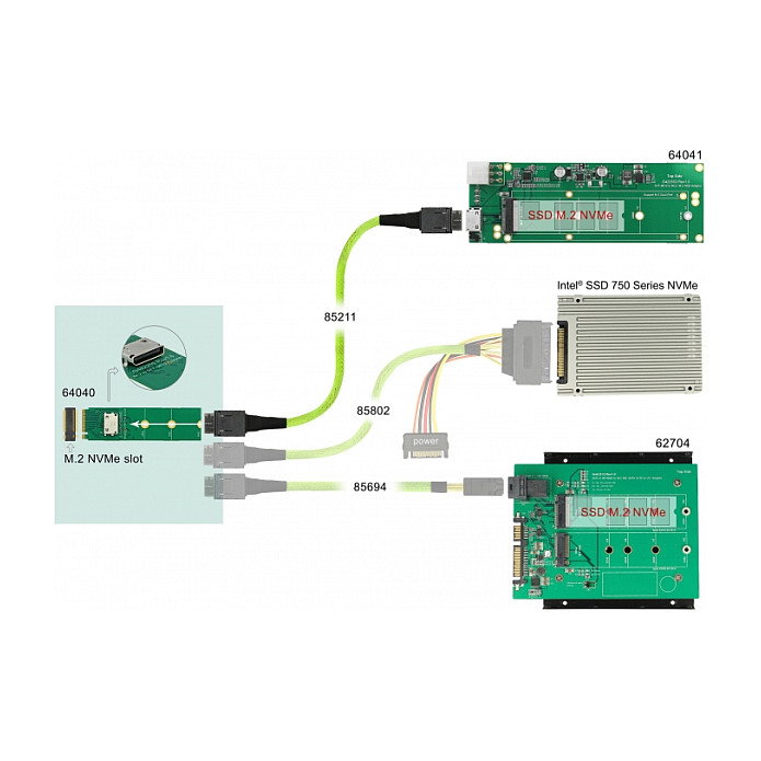 DeLOCK 64040 Convertidor M.2 Key M a 1 x OCuLink SFF-8612