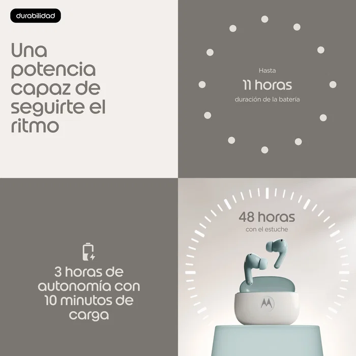 Motorola Moto Buds 2 Gray Mist