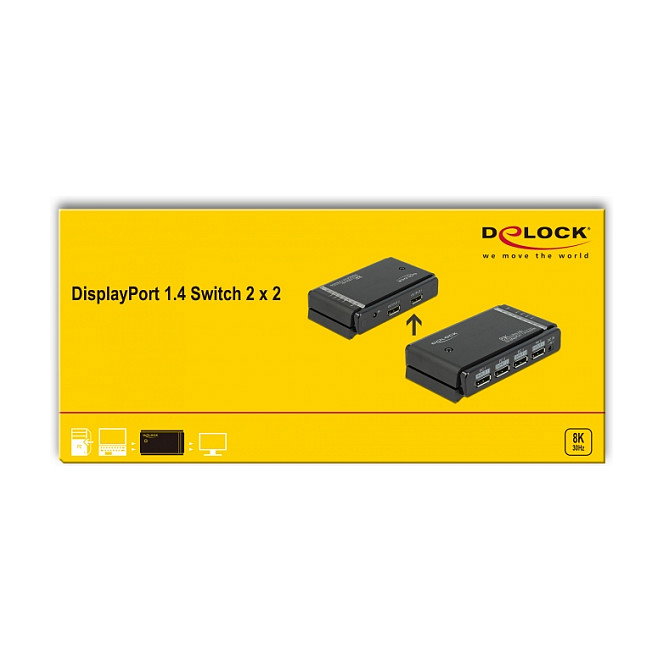 DeLOCK DisplayPort 1.4 Switch 2 x 2 DisplayPort in zu 1 x 2 DisplayPort out 8K