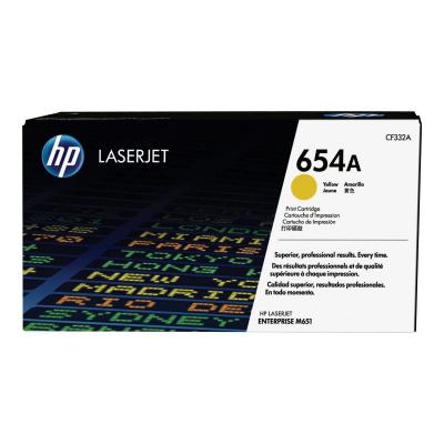 HP 654A Amarillo Cartucho de tóner original