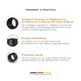 Walimex Adaptador Walimex pro T2 Lens para Canon R