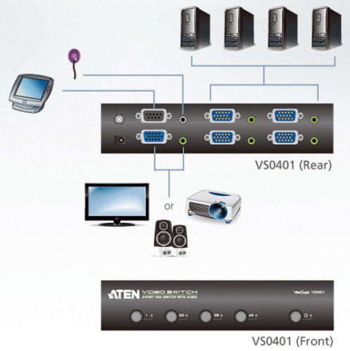 Aten VS0401 Switch VGA/Audio de 4 Puertos Aten VS0401 Switch VGA/Audio de 4 Puertos