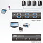 Aten VS0401 Switch VGA/Audio de 4 Puertos