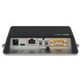 MikroTik LtAP mini LTE kit (2024)