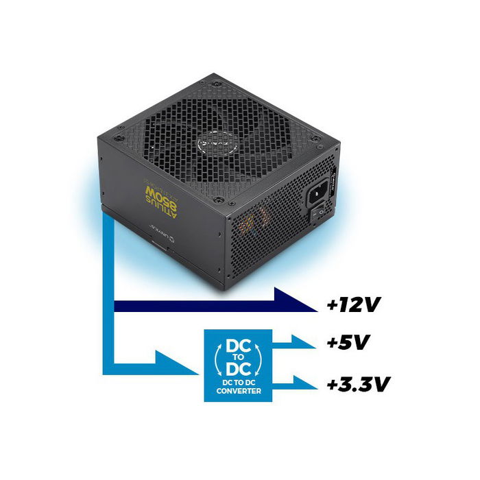 Unyka ATILIUS Gaming Fuente Alimentación ATX 850W 80 PLUS Gold Cybenetics Gold, ATX 3.1 PCIe 5.1, 849.5W Raíl Único +12V, Ventilador 120mm
