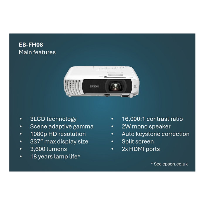 Epson EB-FH08 Proyector Full HD 1080p 3LCD 3600 Lúmenes Blanco