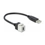 DeLOCK Módulo Keystone USB 2.0 C Hembra a USB 2.0 A Macho Plano