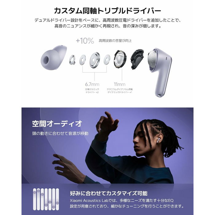 Auriculares Xiaomi BHR9310GL Blanco