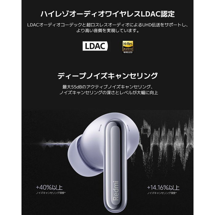 Auriculares Xiaomi BHR9310GL Blanco