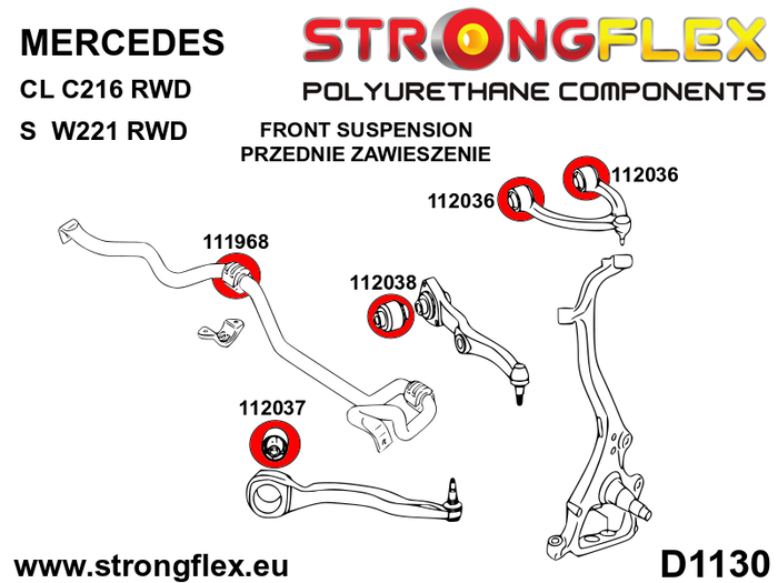 StrongFlex STF116268B Kit Silentblocks Suspensión Delantera Mercedes CL C216 (06-14) RWD, W221 (05-13) RWD