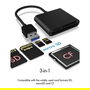 ICY BOX IB-CR301-U3 Lector de Tarjetas USB 3.0 para SD, MicroSD y CF