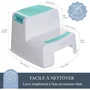 Dreambaby Taburete con Escalera 2 UP Antideslizante y Texturizado Aqua para Niños y Adultos Hasta 80 kg