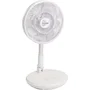 Farelek Ventilador Plegable Orikaz, 15 W, modelo FAR3431541121508