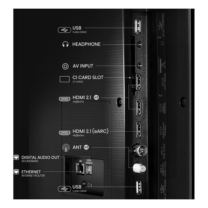 Hisense 65E77Q - Smart TV 65" (164 cm) 4K Ultra HD QLED con VIDAA OS, WiFi, Bluetooth, HDR10+, HDMI 2.1, Dolby Atmos, Negro
