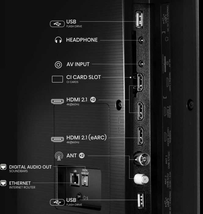 Hisense 65E77Q Smart TV 65" 4K Ultra HD QLED Negro Hisense 65E77Q Smart TV 65" 4K Ultra HD QLED Negro