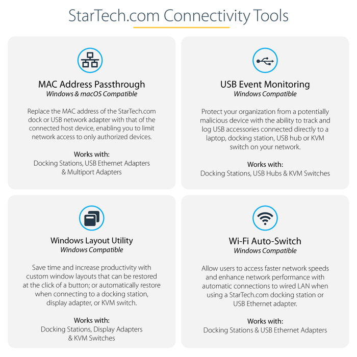 StarTech Docking Station Thunderbolt 4 TB4CDOCKUE 96W PD