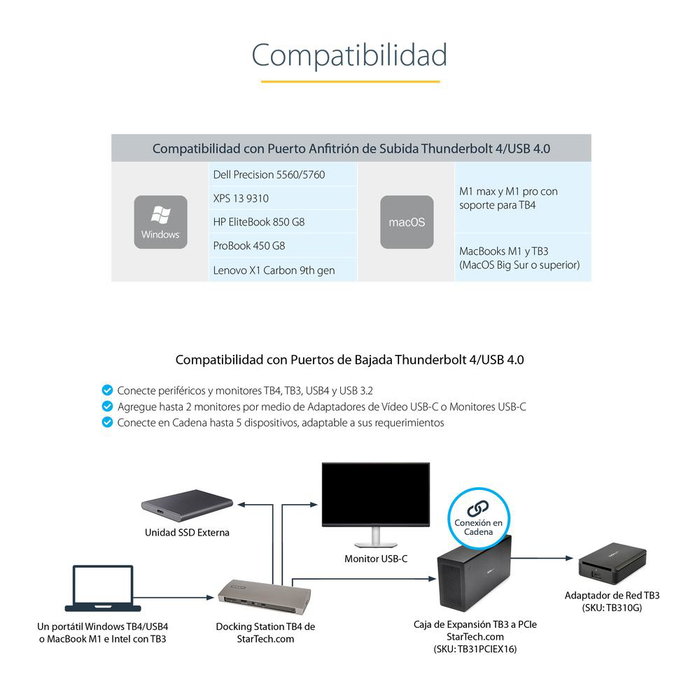 Startech Docking Station Thunderbolt 4, 11 en 1 con USB 3.2, Ethernet, Lector de Tarjetas SD/MicroSD, 8K@30Hz/4K@60Hz, Power Delivery 96W para Laptop, Windows/macOS Startech Docking Station Thunderbolt 4, 11 en 1 con USB 3.2, Ethernet, Lector de Tarjetas SD/MicroSD, 8K@30Hz/4K@60Hz, Power Delivery 96W para Laptop, Windows/macOS