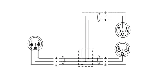 Cordial Cable Y XLR Macho / 2 XLR Hembra 30 cm